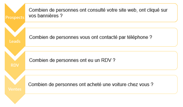 Capture d’écran 2020-01-21 à 14.08.56