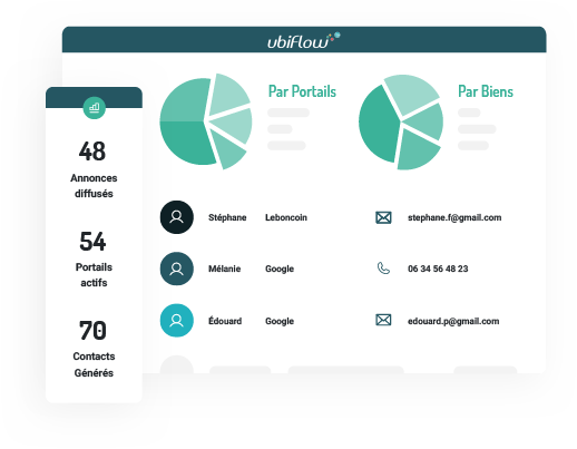 Illustration-Contact Manager-V2