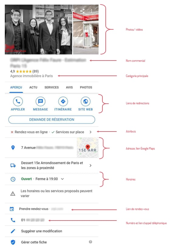 Apercu-informations-fiche-google-my-business