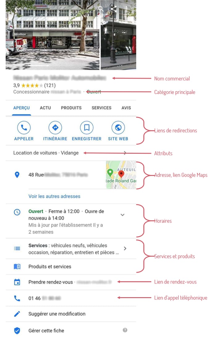 Description des éléments de base dune fiche Google My Business