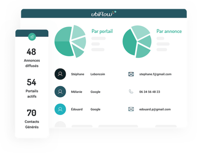 Illustration - Contact Manager-v3