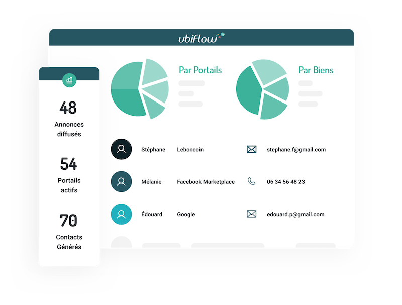 outil-ubiflow-lead-management-automobile