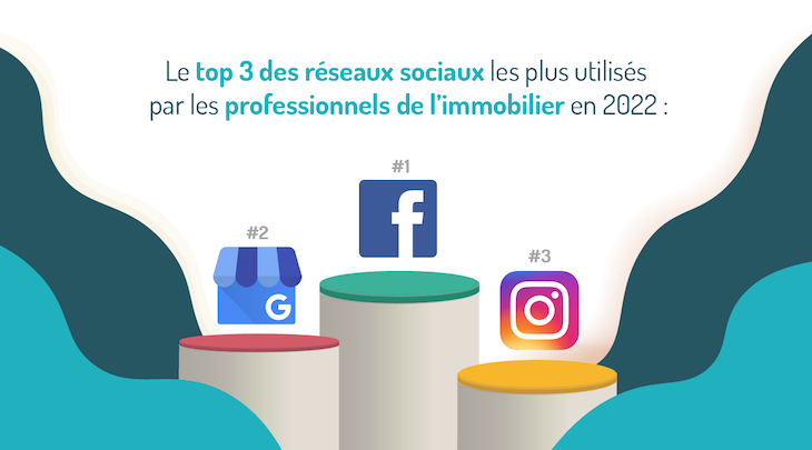 article-podium-RS-2022