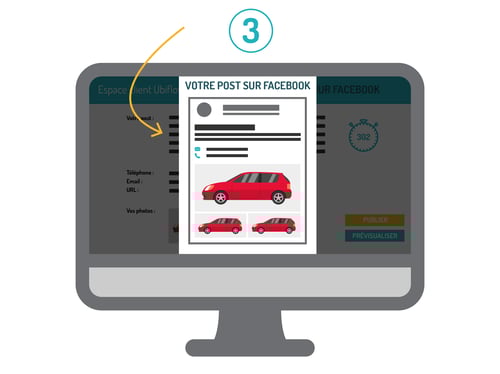 Etape 3 - Modification et prévisualisation du post