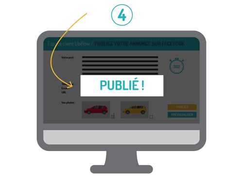 étape 4 - publier votre post sur Facebook