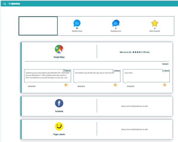 interface SFC Ubiflow