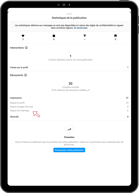 statistiques-hashtags